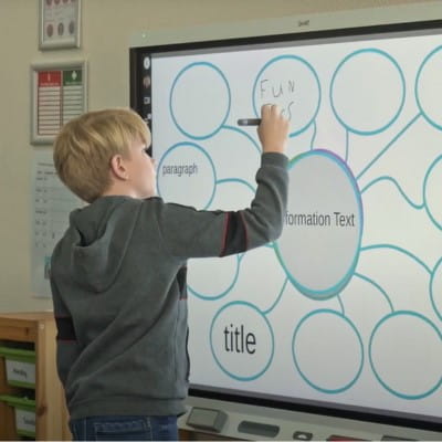 A primary aged student writing in a mind map on a SMART Board at ALP Schools.